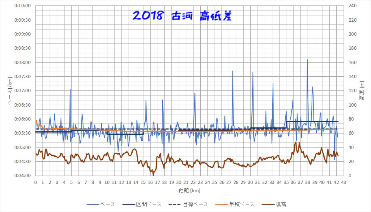 f:id:hatakofuru:20200219203125p:image f:id:hatakofuru:20200219203125p:image