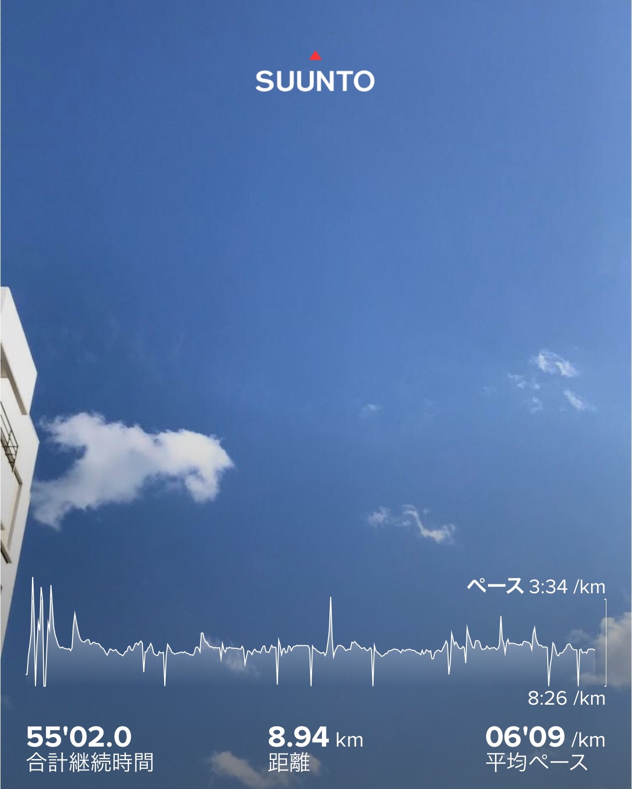 f:id:hatakofuru:20200324073718j:image f:id:hatakofuru:20200324073718j:image