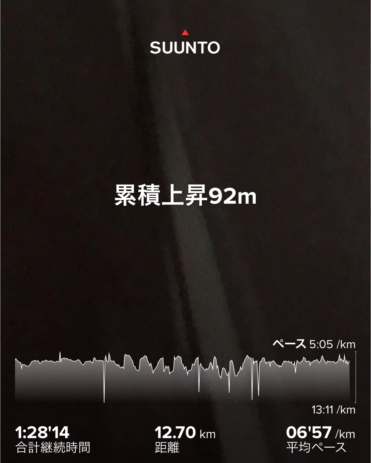 f:id:hatakofuru:20200425095455j:image f:id:hatakofuru:20200425095455j:image