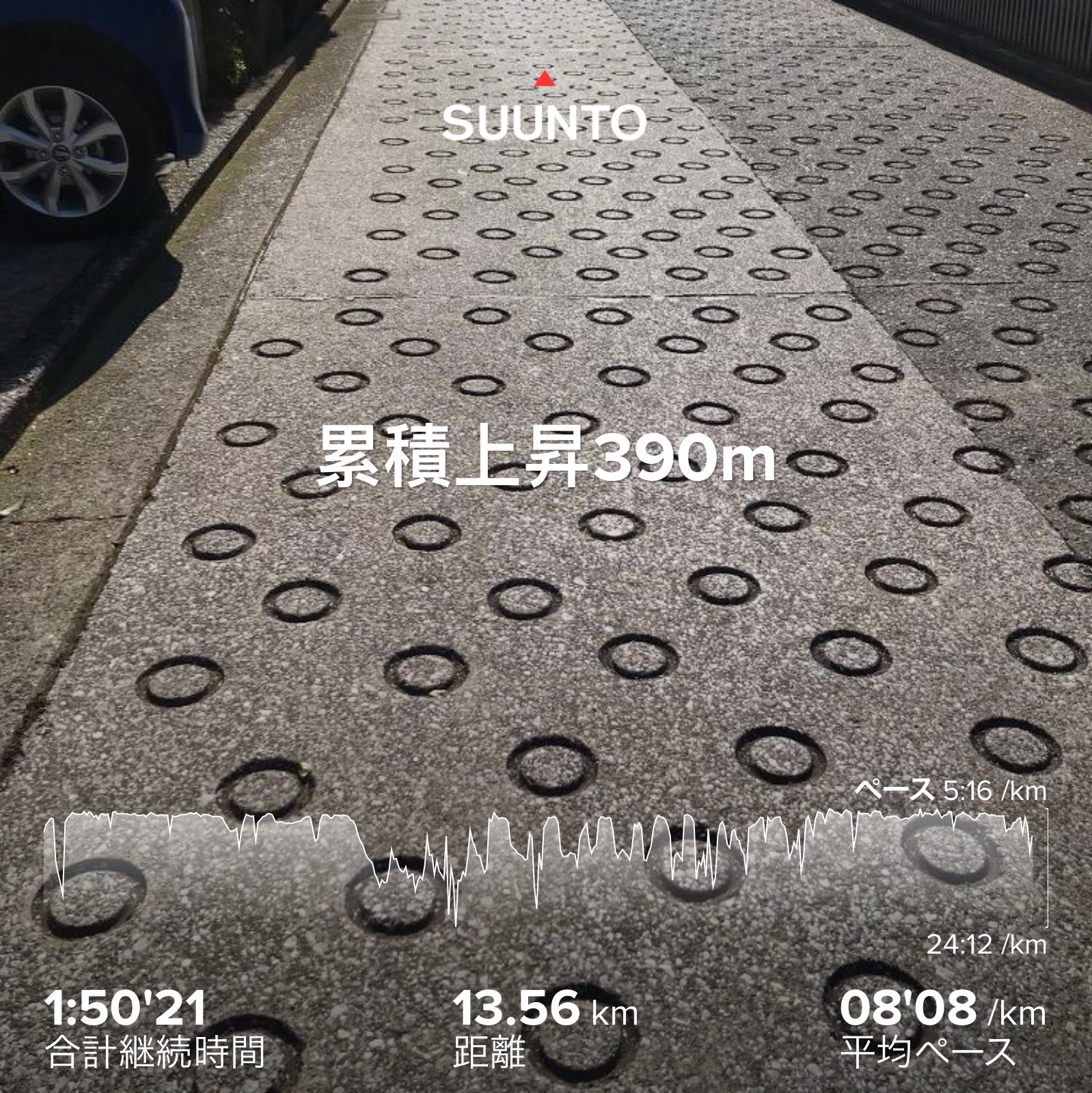 f:id:hatakofuru:20200429194533j:image f:id:hatakofuru:20200429194533j:image