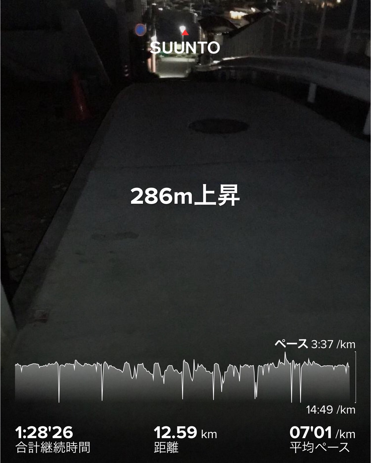 f:id:hatakofuru:20200515202907j:image f:id:hatakofuru:20200515202907j:image