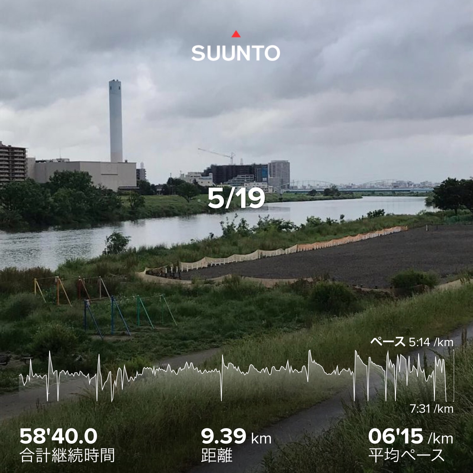 f:id:hatakofuru:20200520190705j:image f:id:hatakofuru:20200520190705j:image