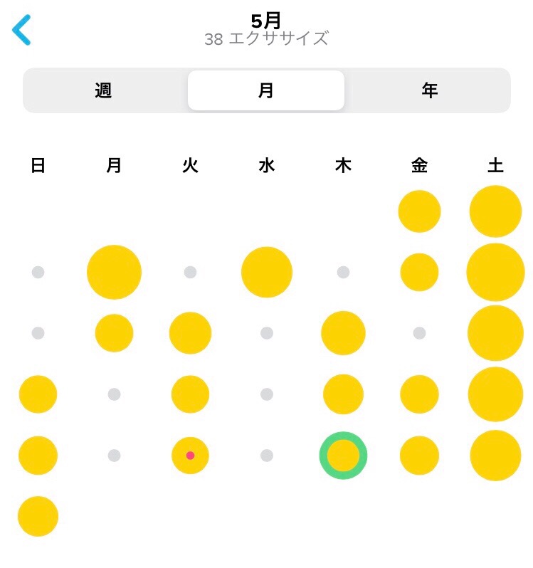 f:id:hatakofuru:20200602221104j:image f:id:hatakofuru:20200602221104j:image