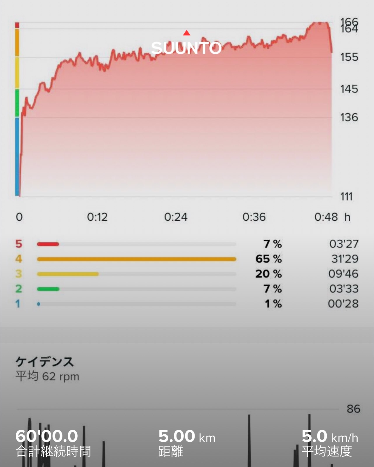 f:id:hatakofuru:20200709074427j:plain