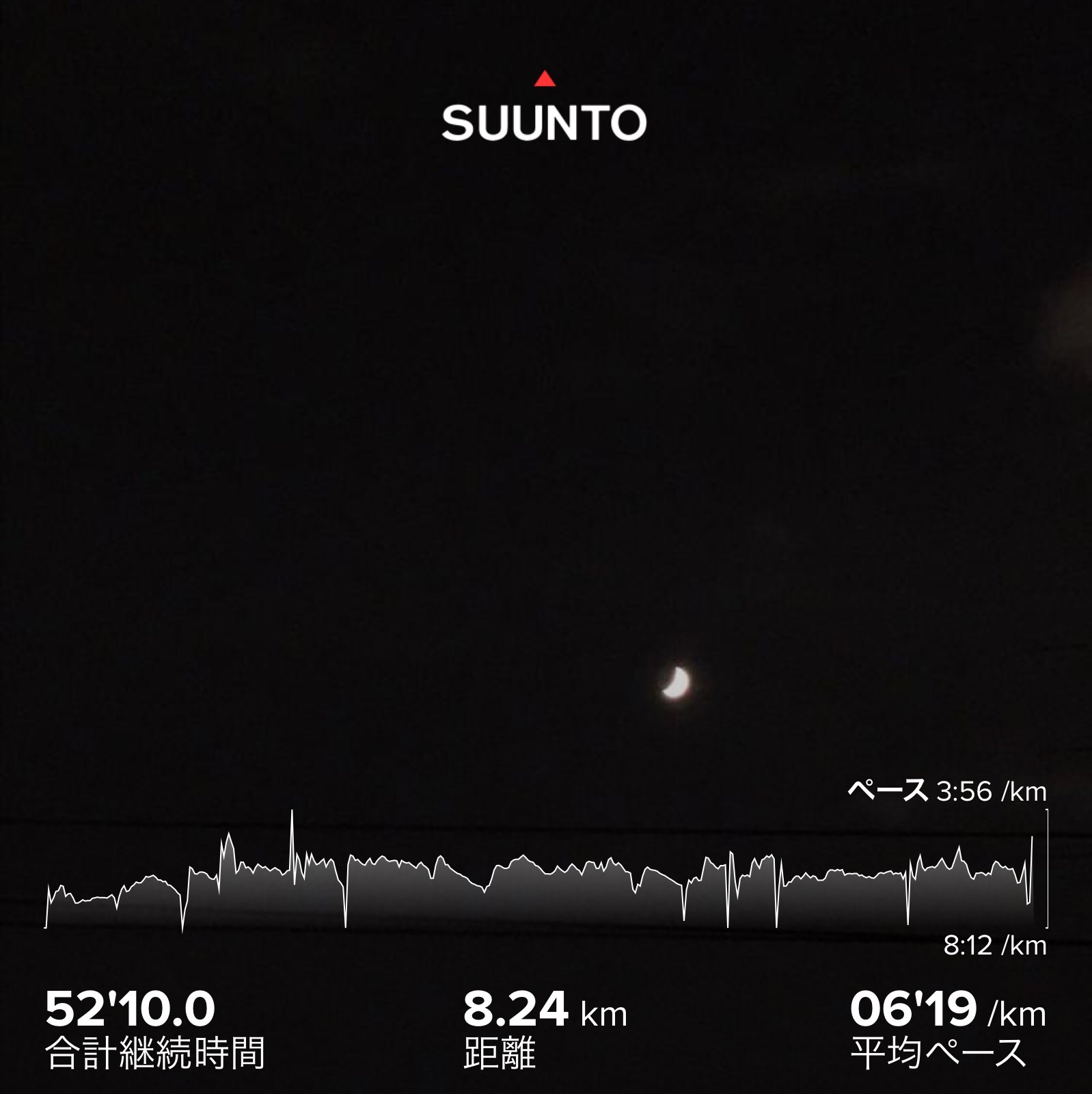 f:id:hatakofuru:20200828201727j:plain f:id:hatakofuru:20200828201727j:plain