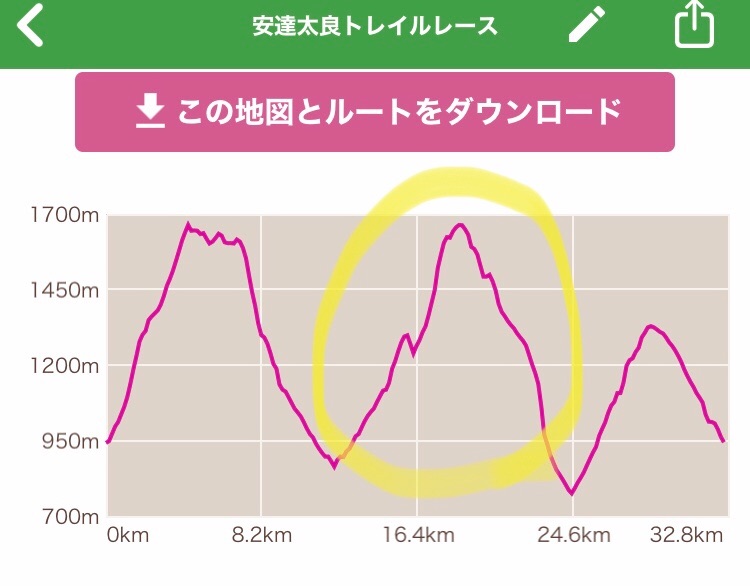 f:id:hatakofuru:20200909195548j:plain f:id:hatakofuru:20200909195548j:plain
