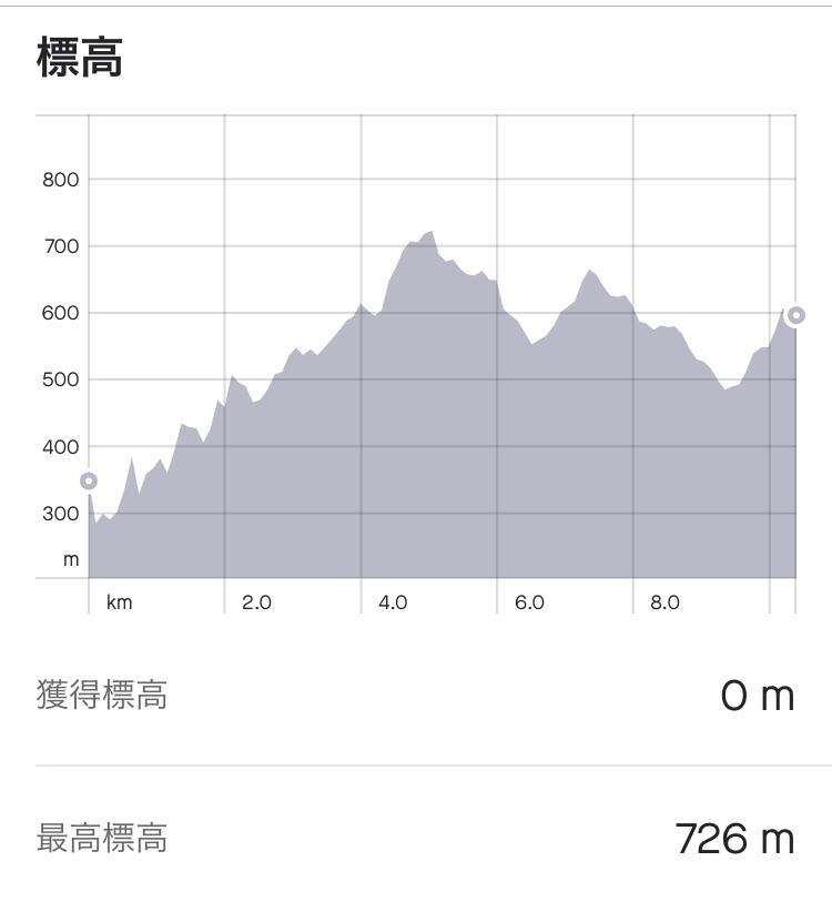 f:id:hatakofuru:20200929065039j:plain