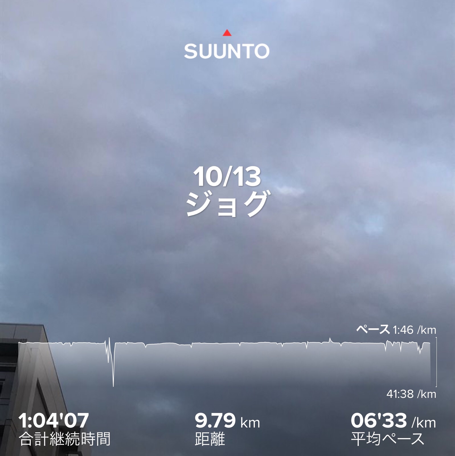 f:id:hatakofuru:20201014125329j:plain