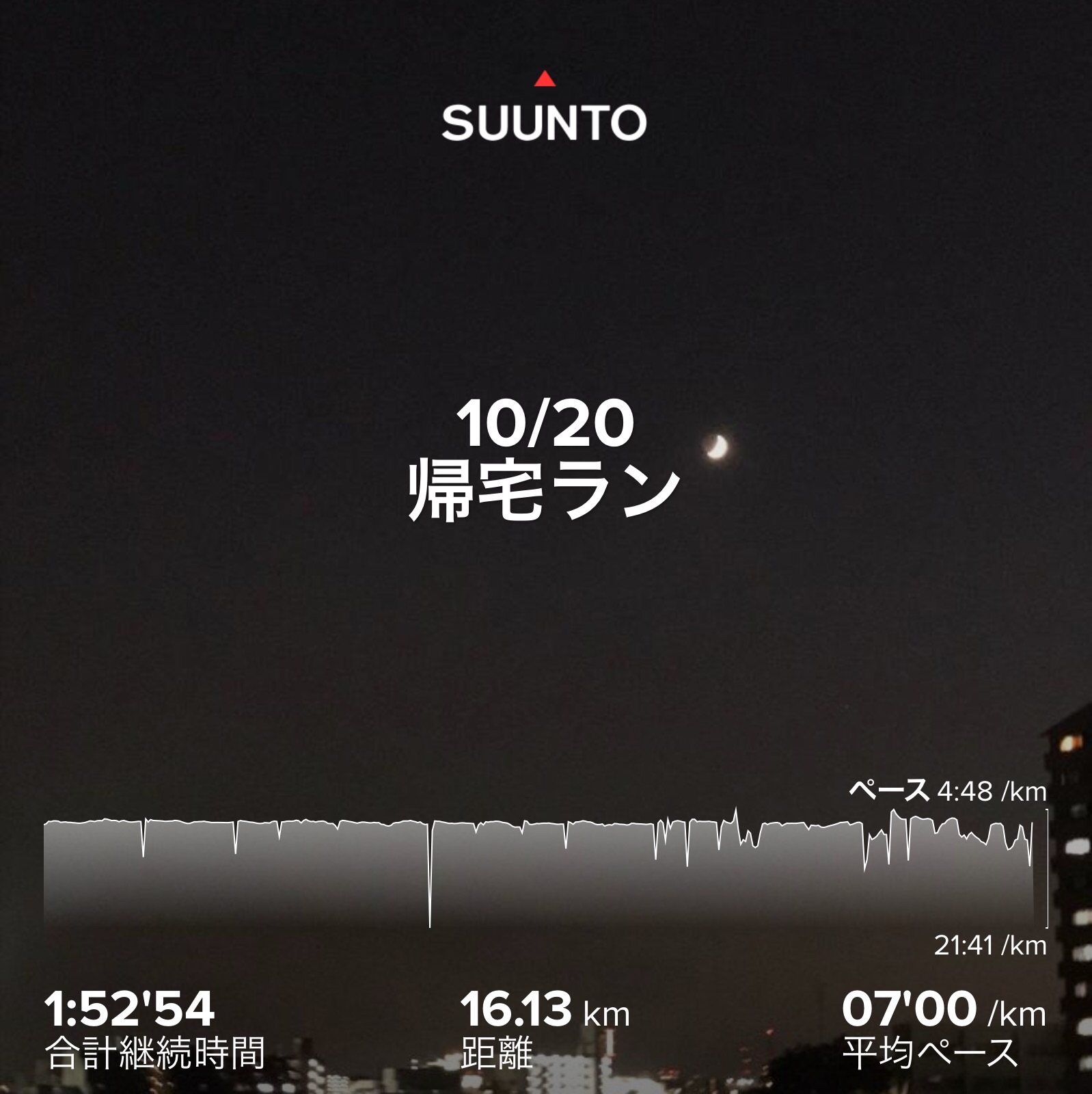 f:id:hatakofuru:20201026191200j:plain