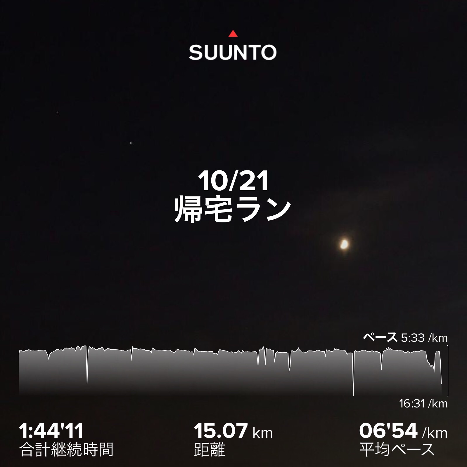 f:id:hatakofuru:20201026191453j:plain