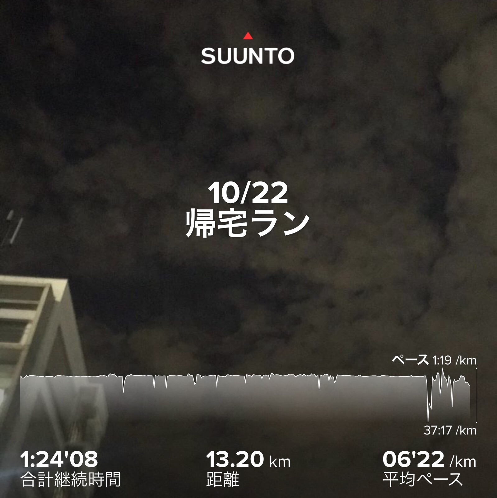 f:id:hatakofuru:20201026192759j:plain