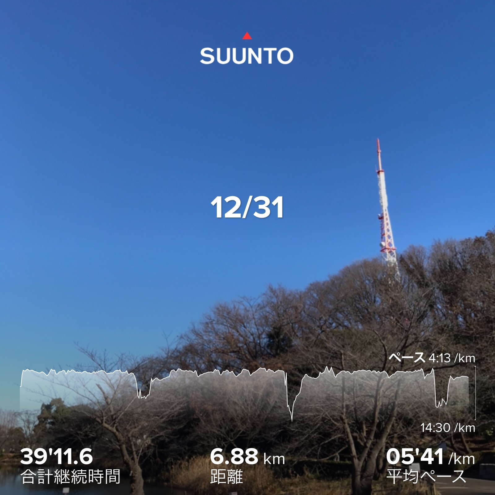 f:id:hatakofuru:20210102203327j:plain