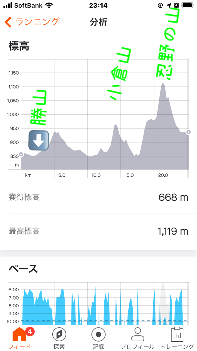 f:id:hatakofuru:20210208210117p:plain
