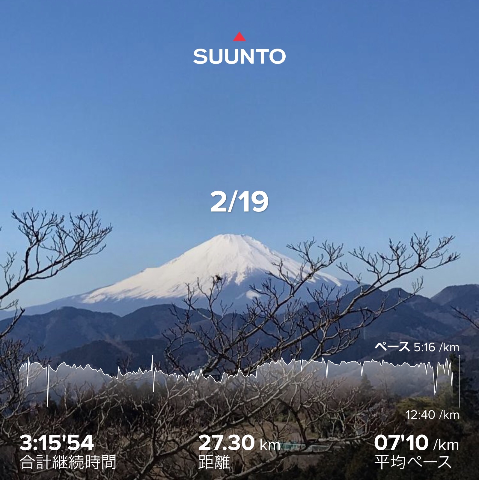 f:id:hatakofuru:20210219165837j:plain