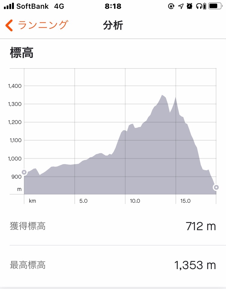 f:id:hatakofuru:20210222081952j:plain