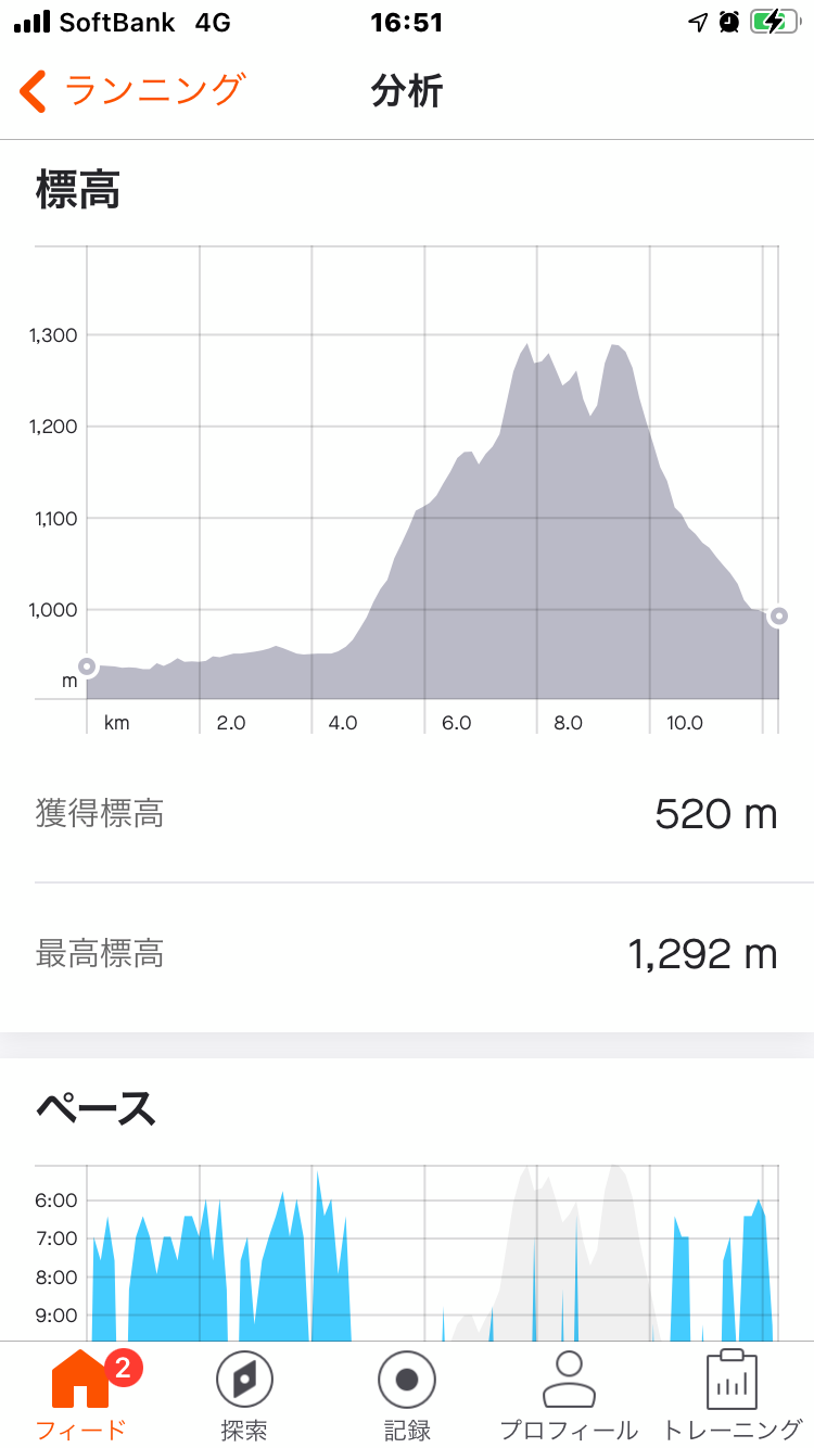 f:id:hatakofuru:20210313193615p:plain