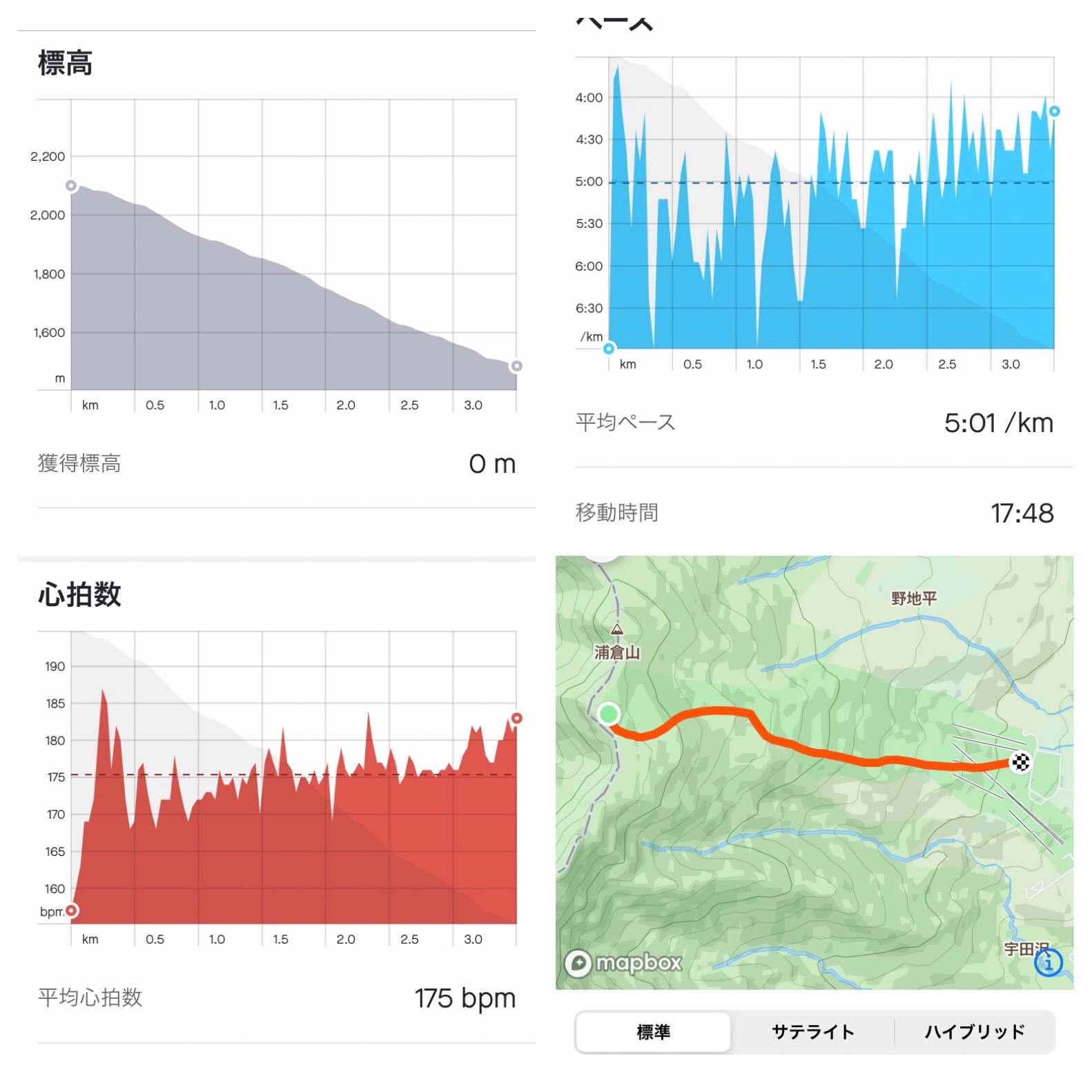 f:id:hatakofuru:20210406083458j:plain