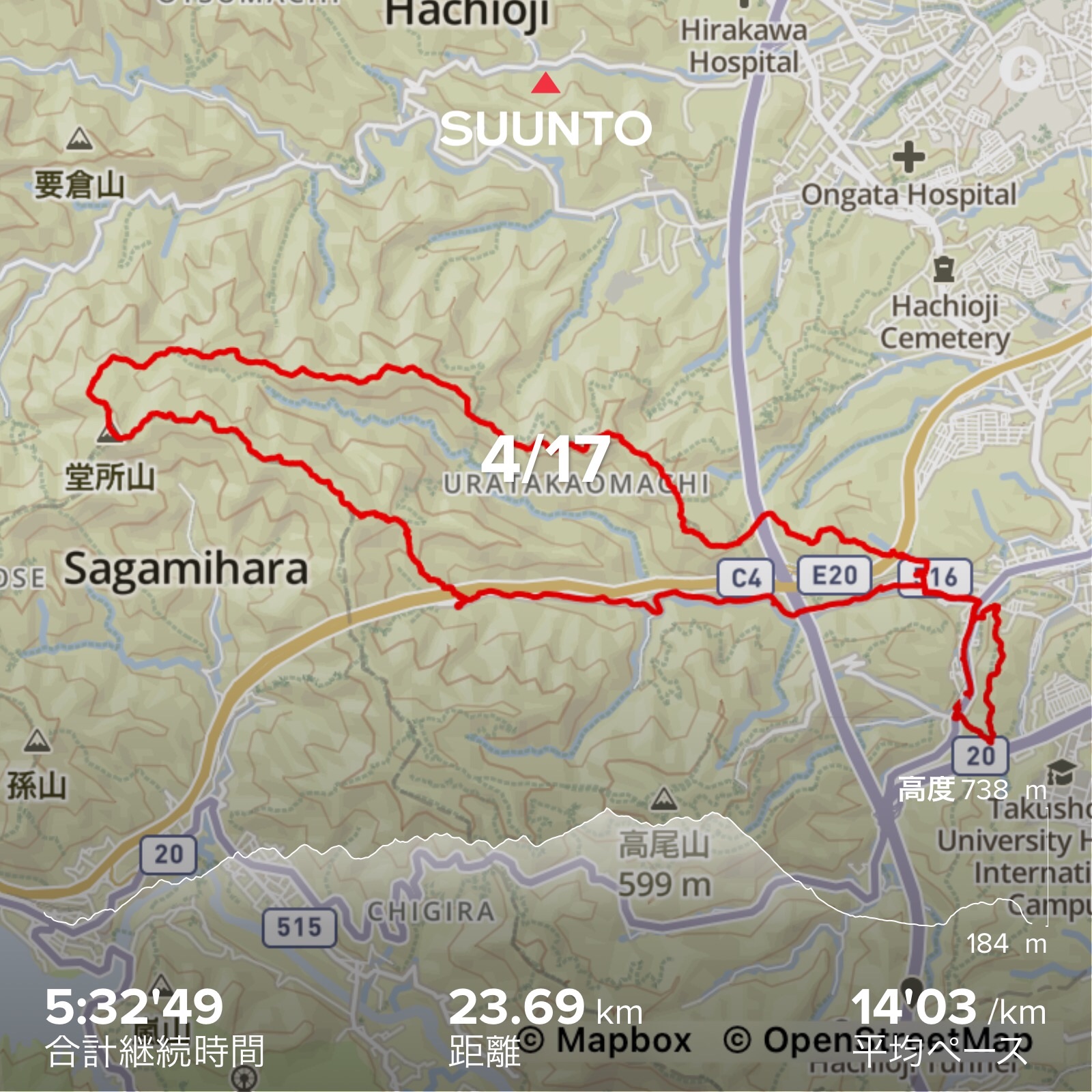 f:id:hatakofuru:20210430201053j:plain