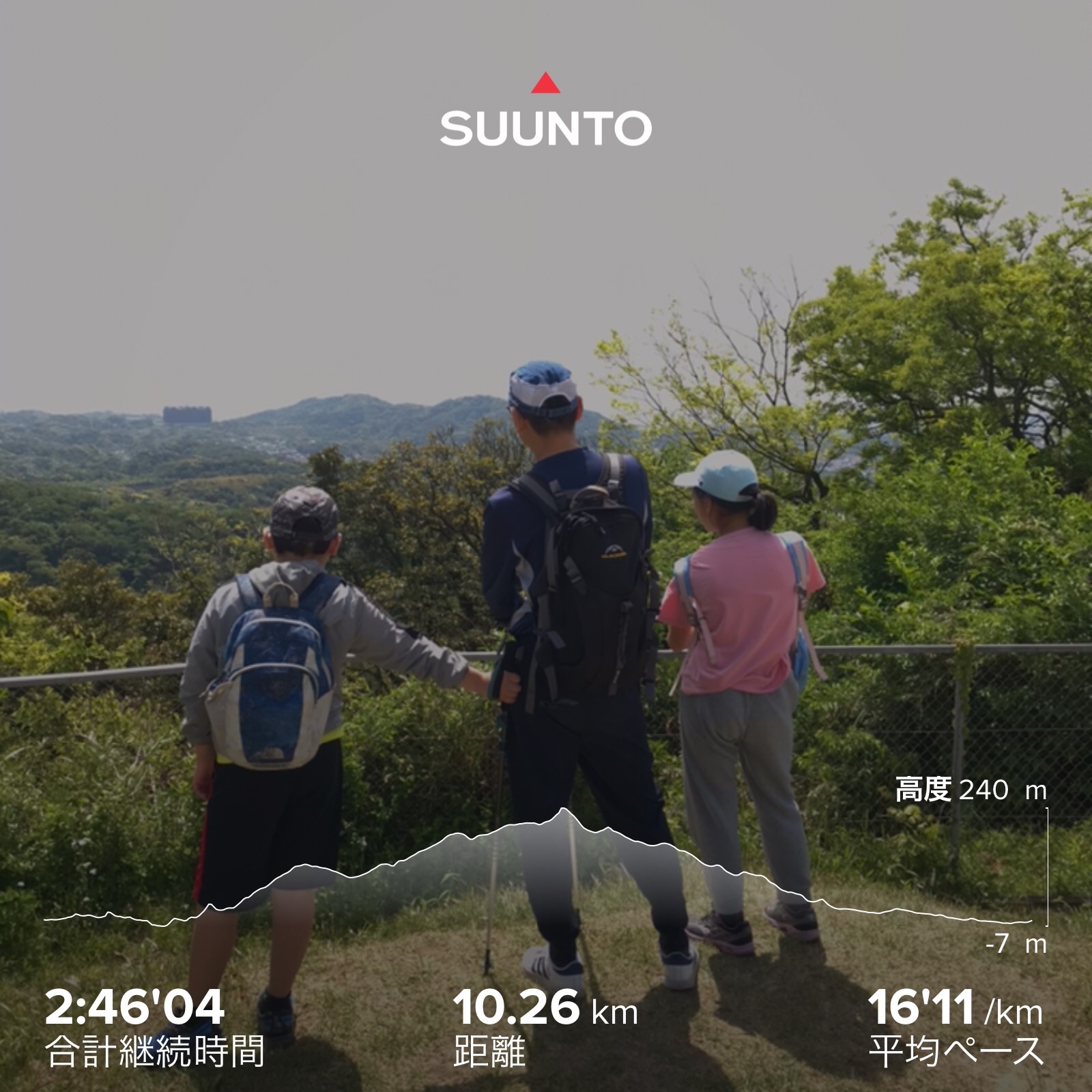 f:id:hatakofuru:20210504170808j:plain