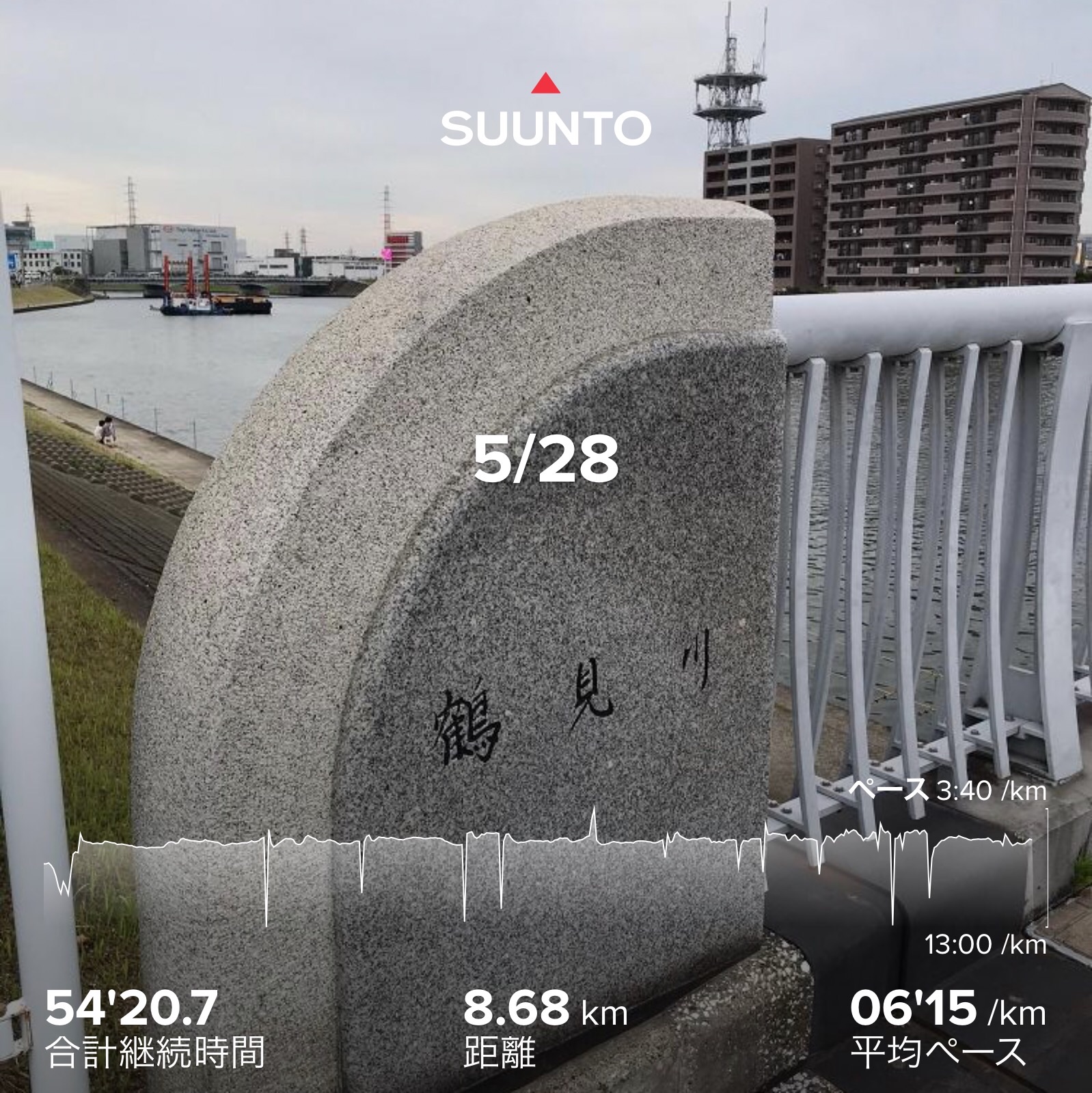 f:id:hatakofuru:20210531064704j:plain