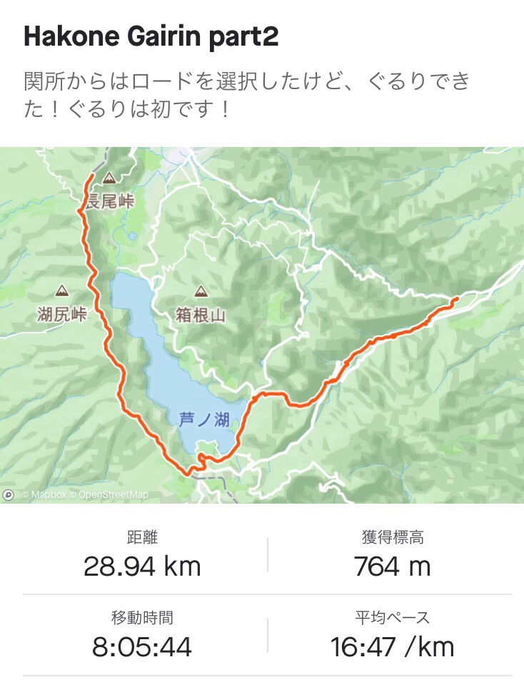 f:id:hatakofuru:20210607160207j:plain