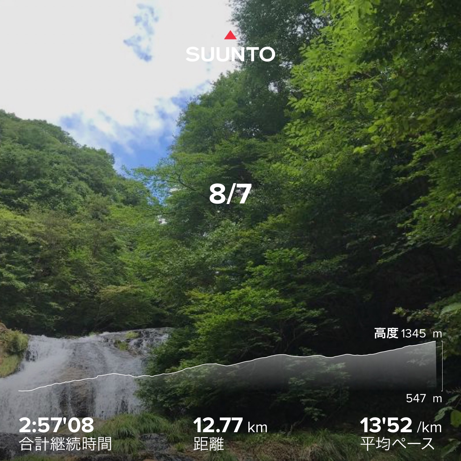 f:id:hatakofuru:20210815120456j:plain