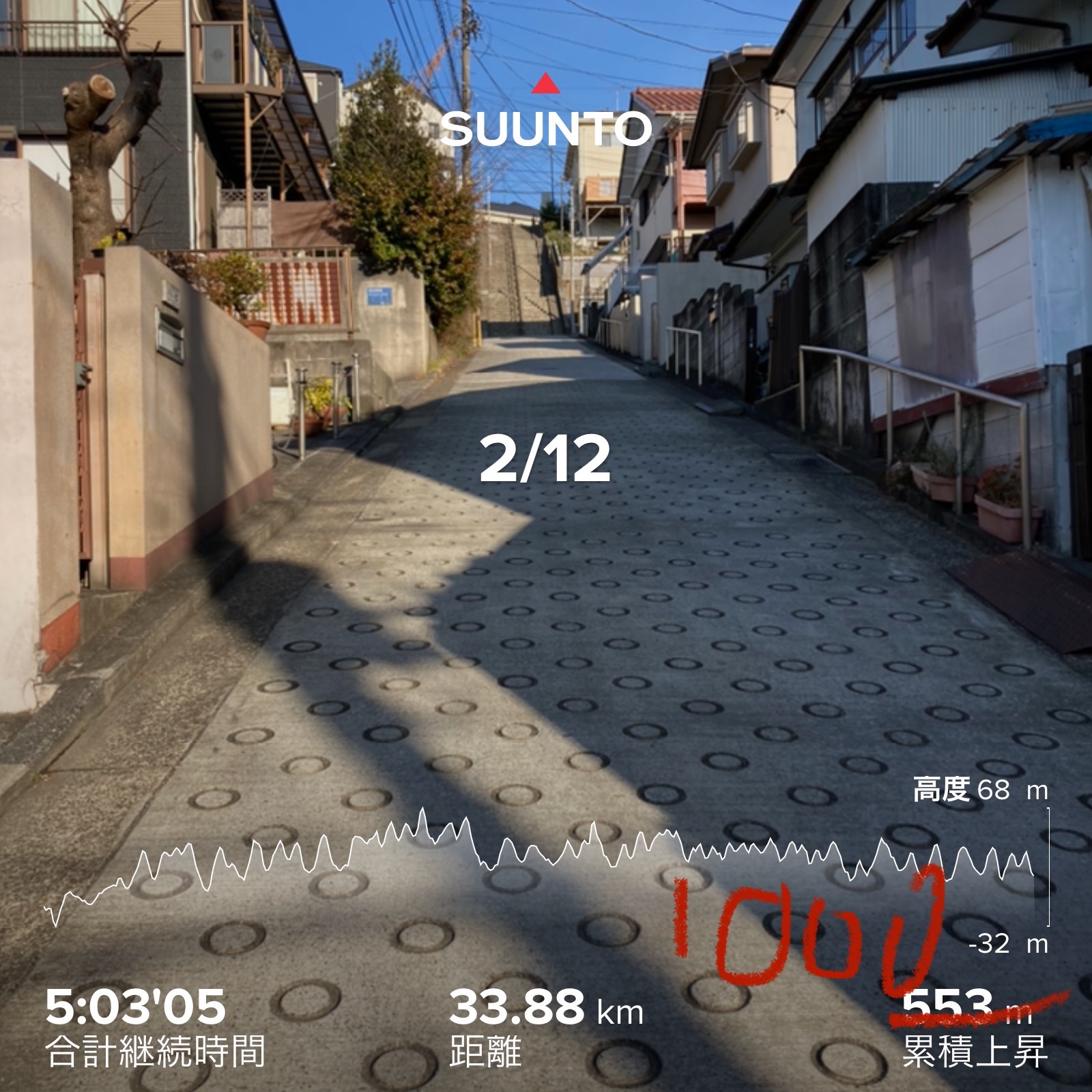 f:id:hatakofuru:20220214074741j:plain