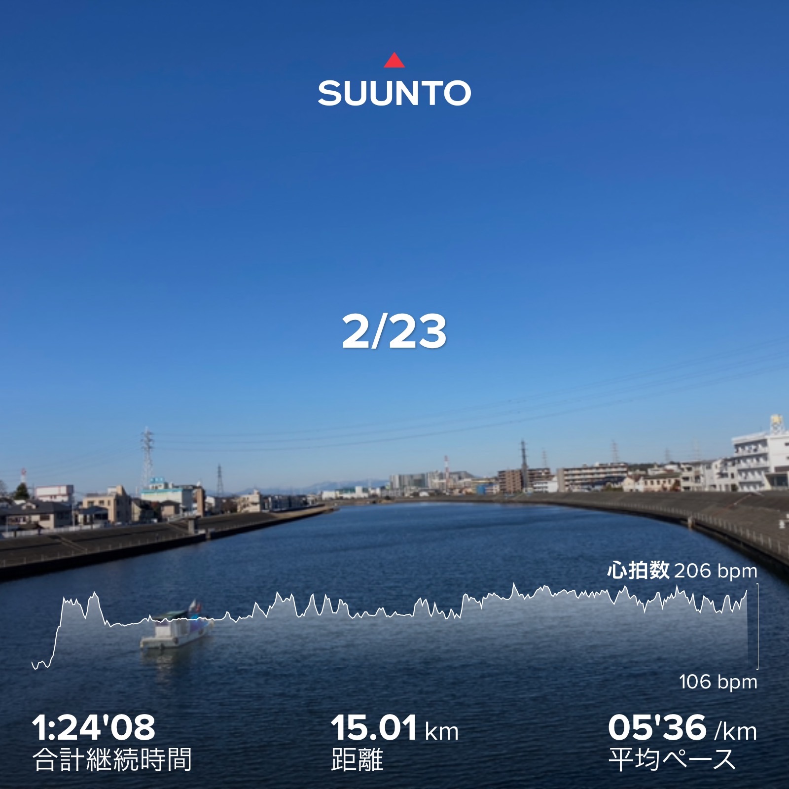 f:id:hatakofuru:20220301194748j:plain