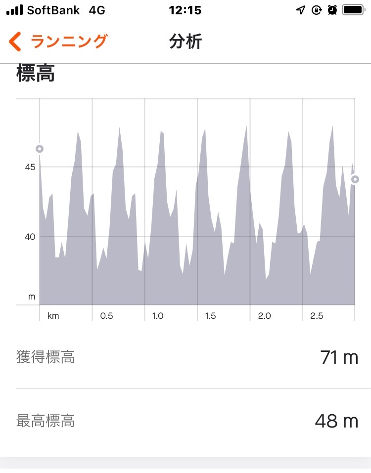 f:id:hatakofuru:20220307071004j:plain