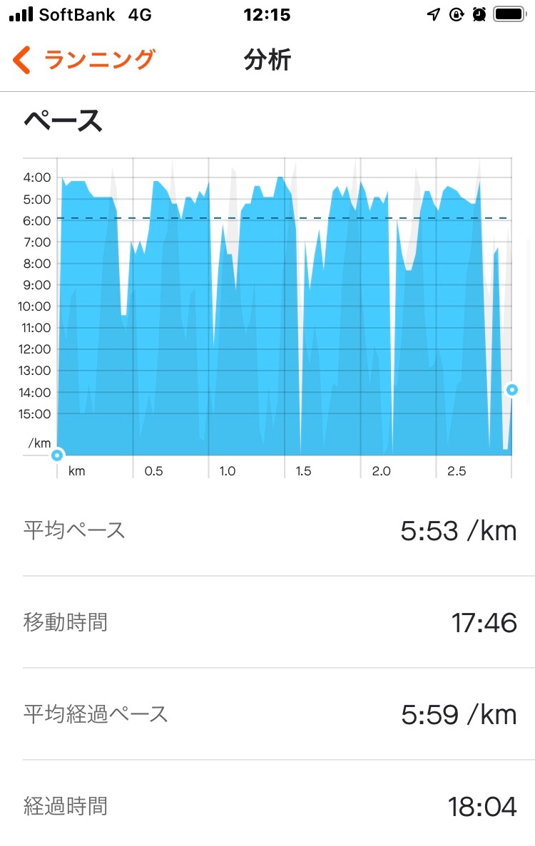 f:id:hatakofuru:20220307071007j:plain