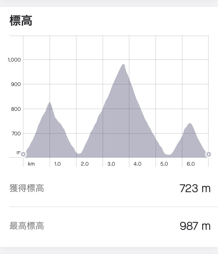 f:id:hatakofuru:20220315174022j:plain