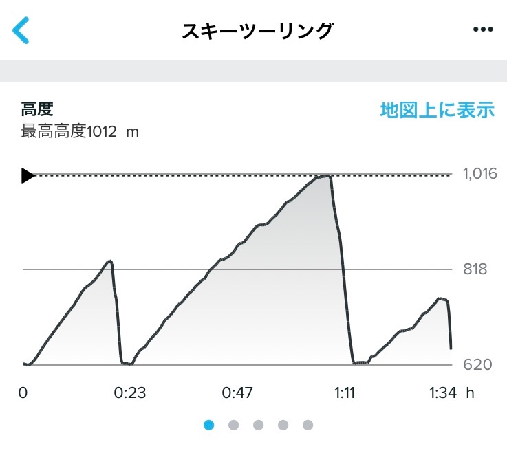 f:id:hatakofuru:20220315175138j:plain