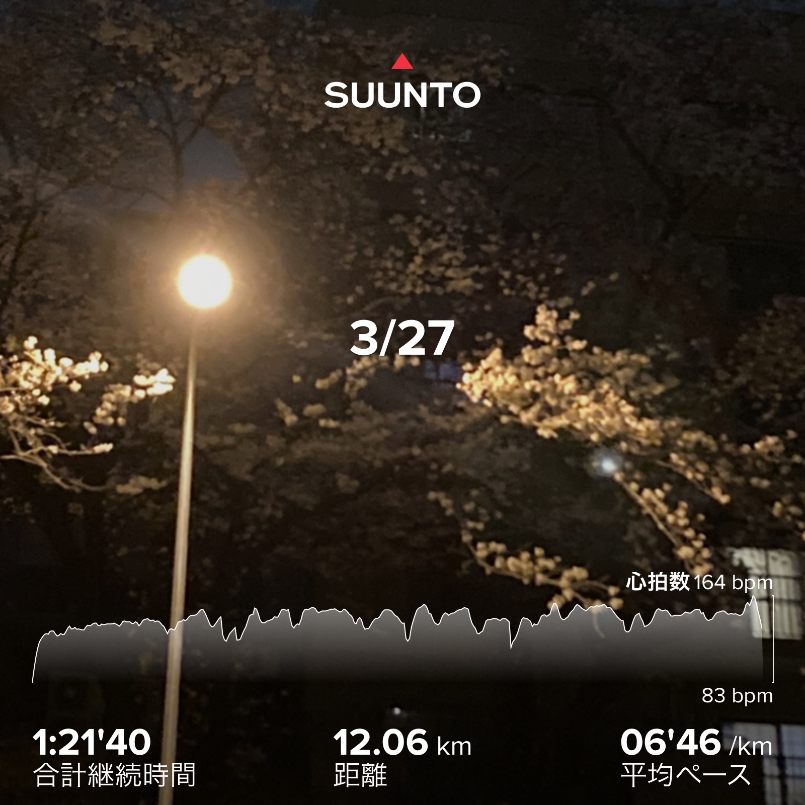 f:id:hatakofuru:20220404074655j:plain