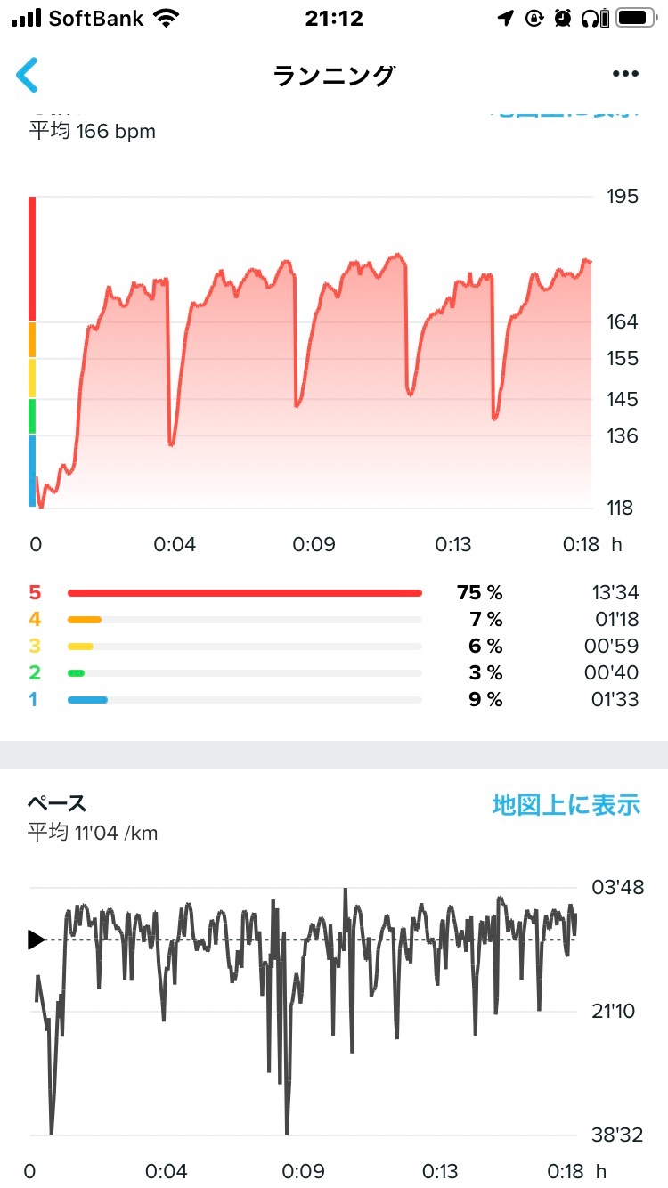 f:id:hatakofuru:20220404075240j:plain