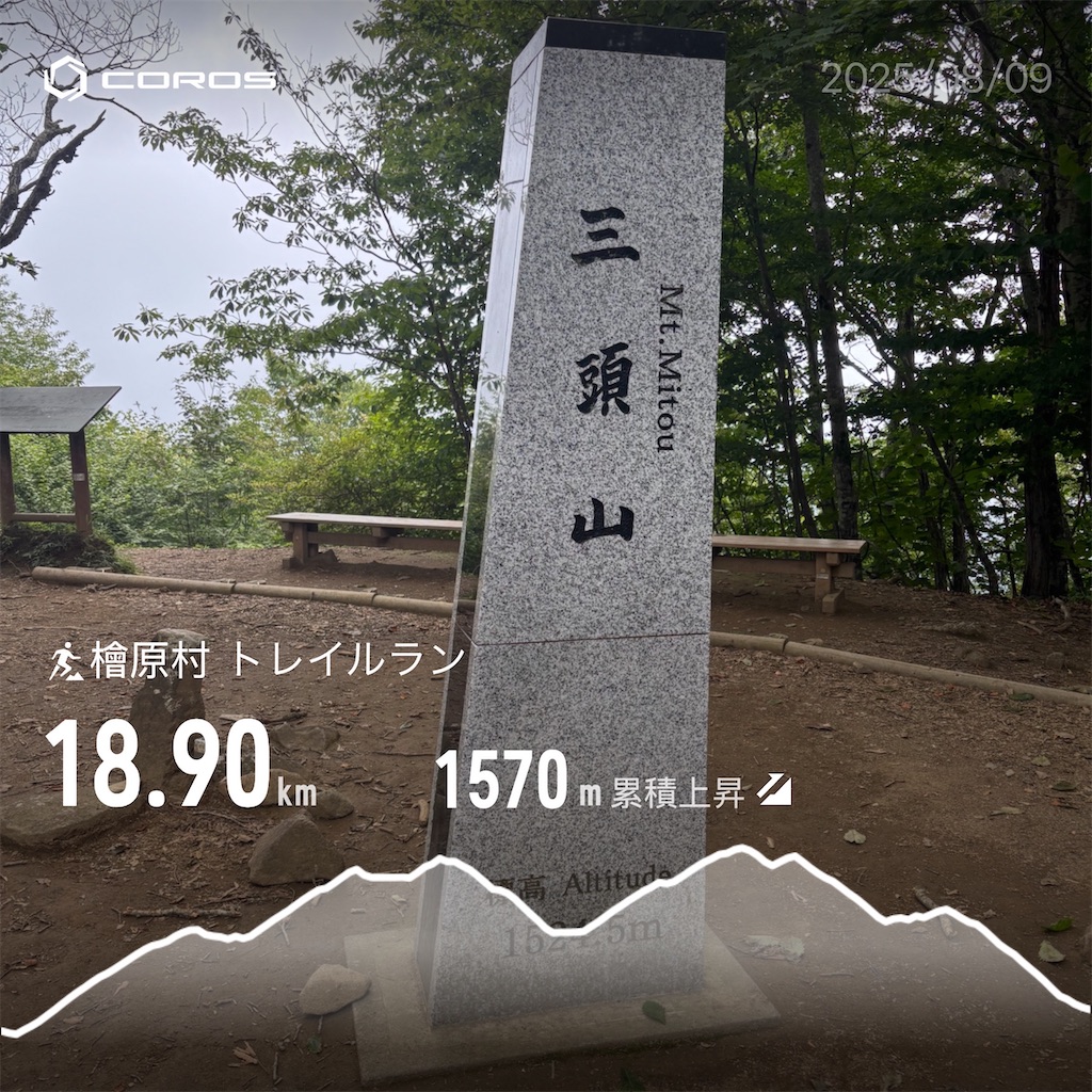 f:id:hatakofuru:20250812080336j:image f:id:hatakofuru:20250812080336j:image