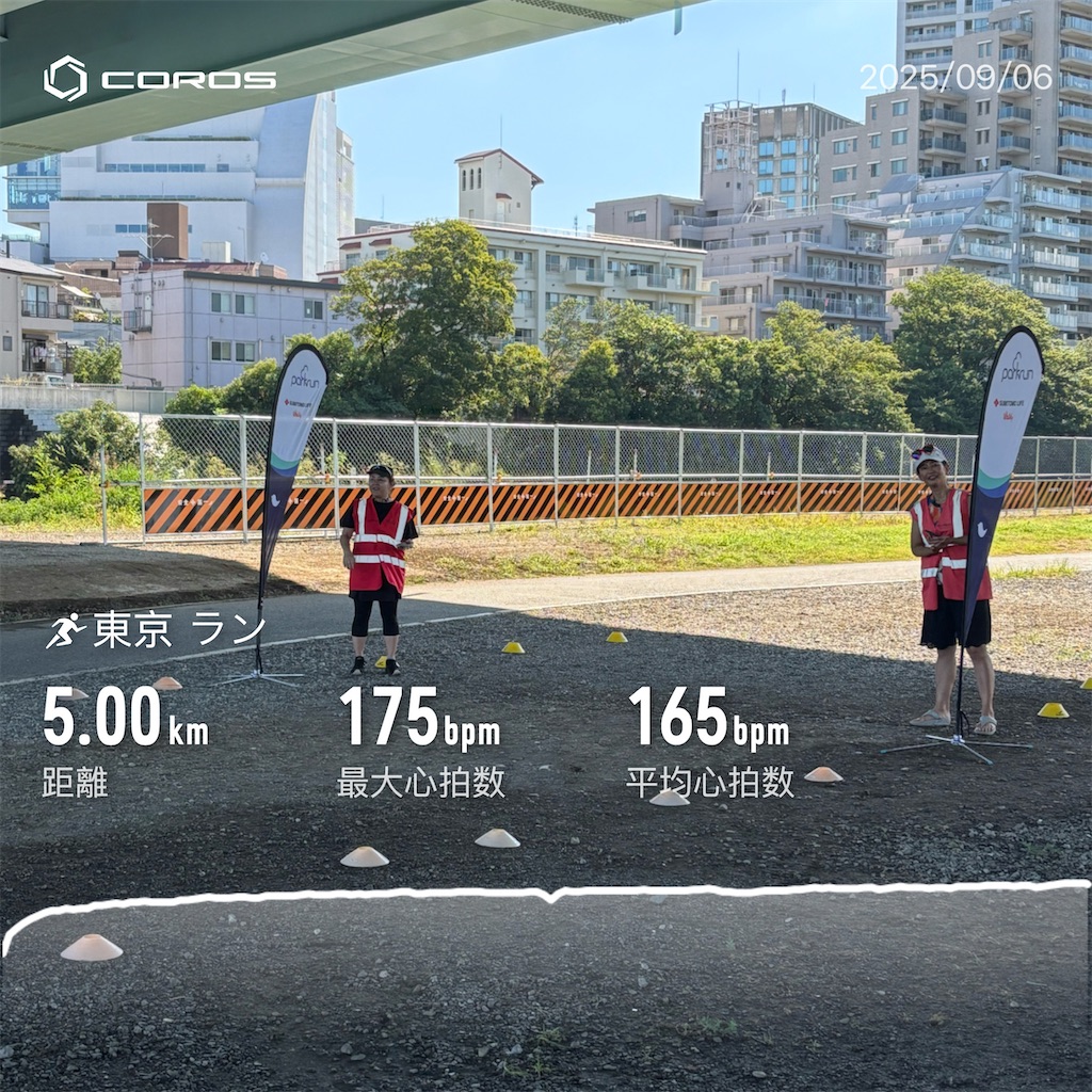 f:id:hatakofuru:20250909074434j:image