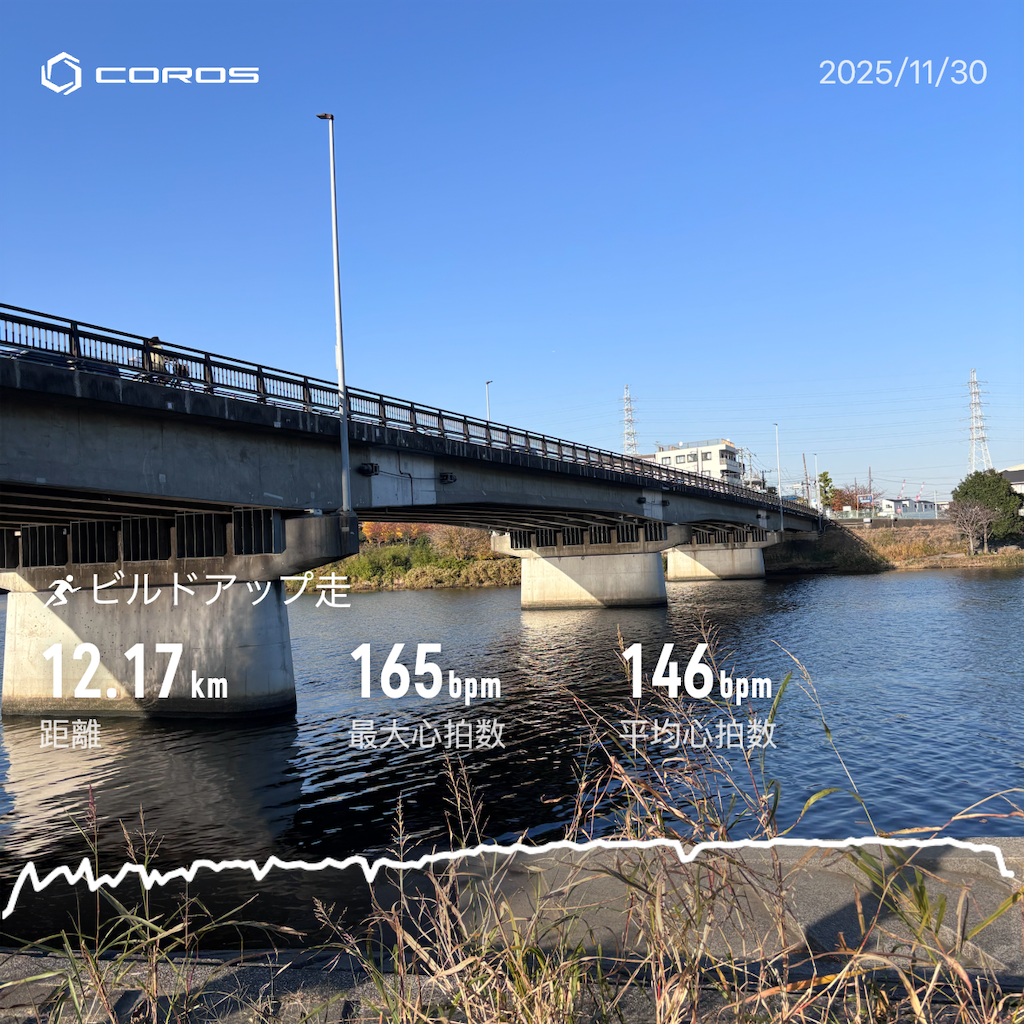 f:id:hatakofuru:20251202153046p:image