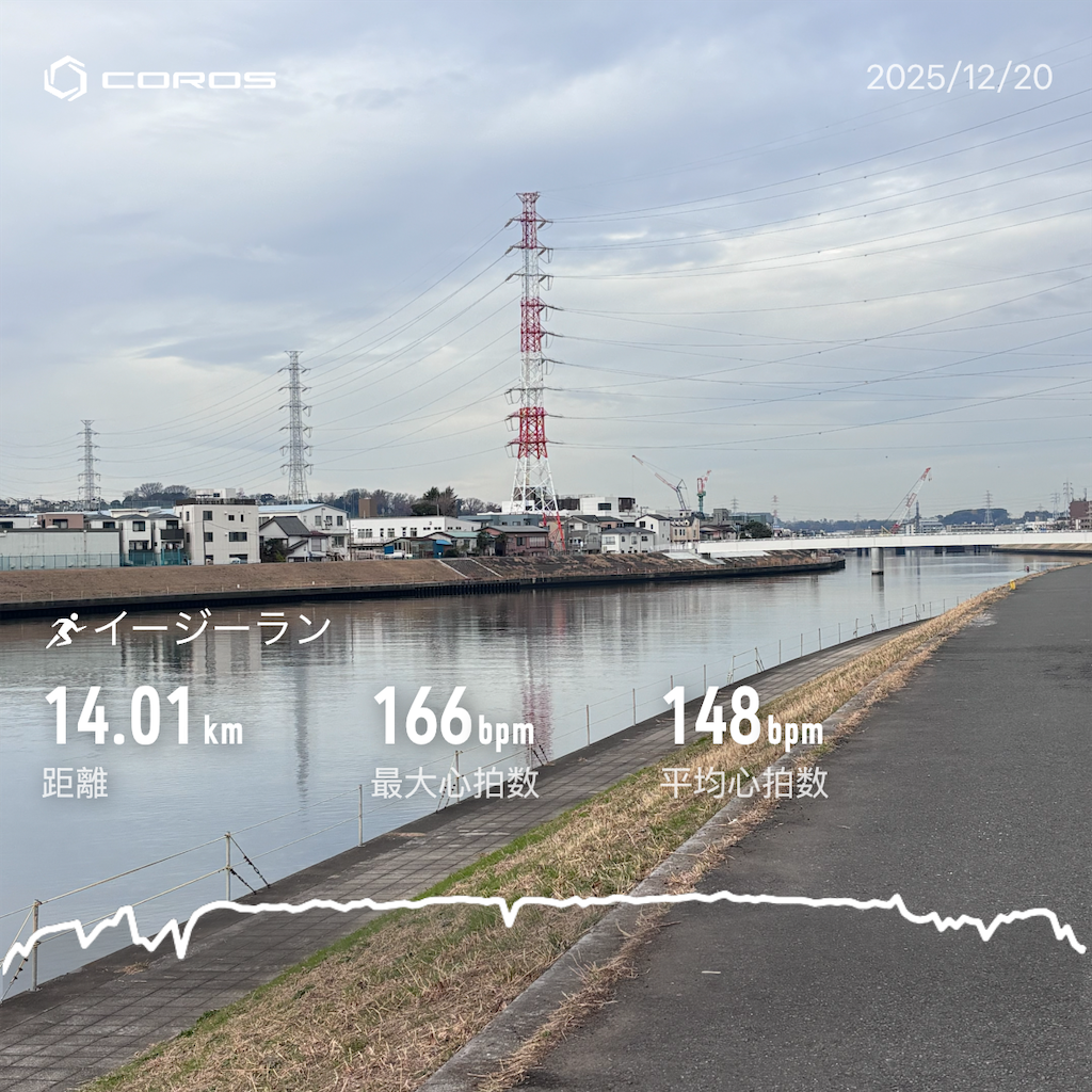 f:id:hatakofuru:20251228230942p:image