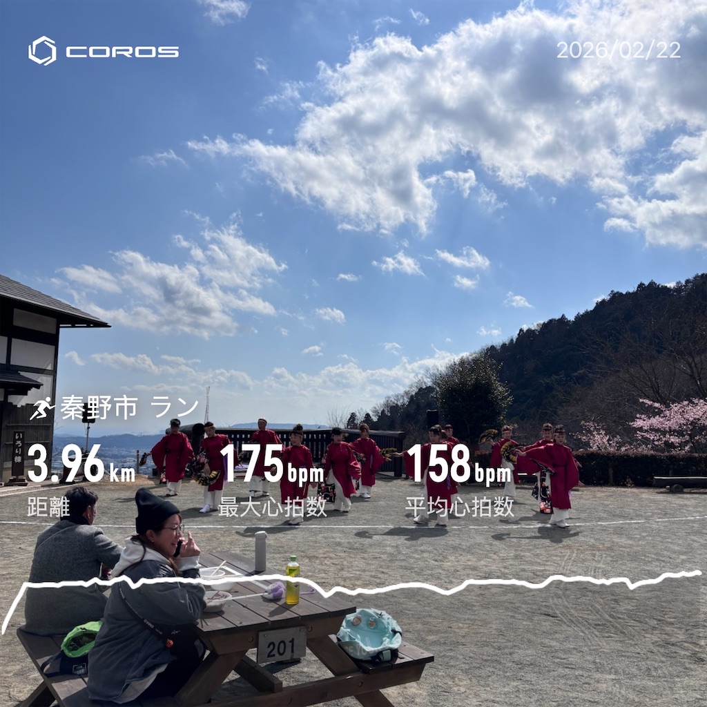 f:id:hatakofuru:20260302073637j:image f:id:hatakofuru:20260302073637j:image