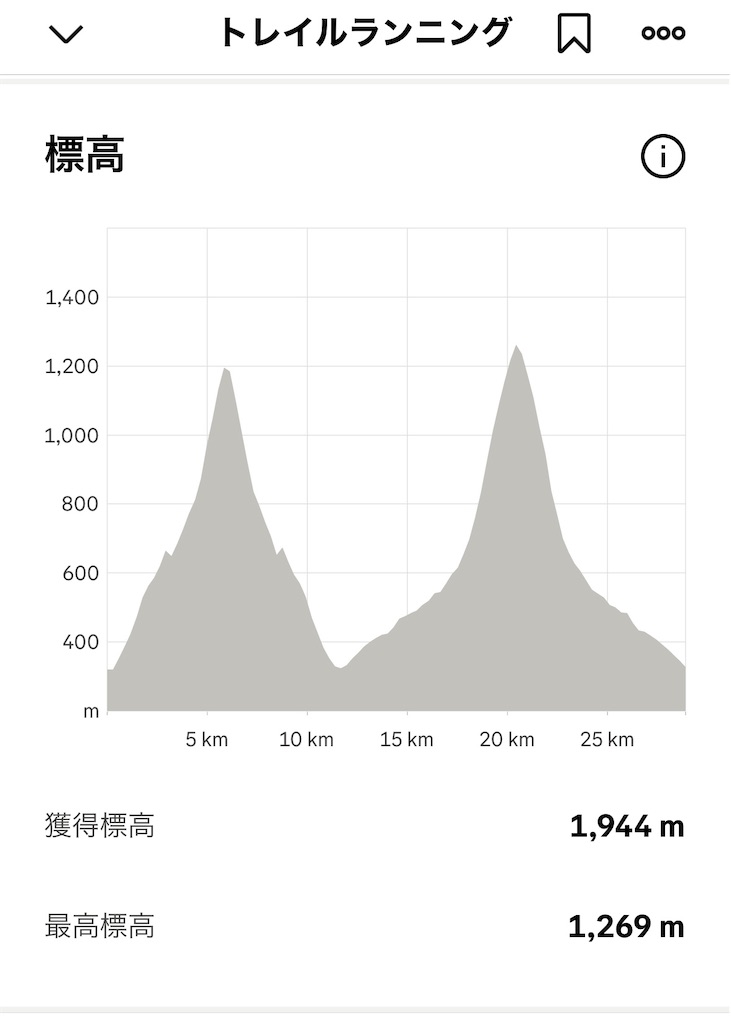 f:id:hatakofuru:20260616075037j:image f:id:hatakofuru:20260616075037j:image