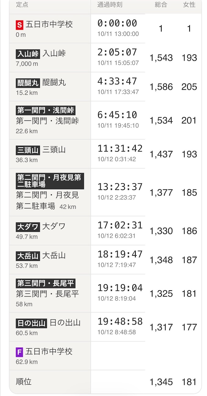 f:id:hatakofuru:20261018195639j:image f:id:hatakofuru:20261018195639j:image
