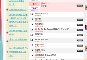 f:id:hatanakamami:20130111193807j:image f:id:hatanakamami:20130111193807j:image