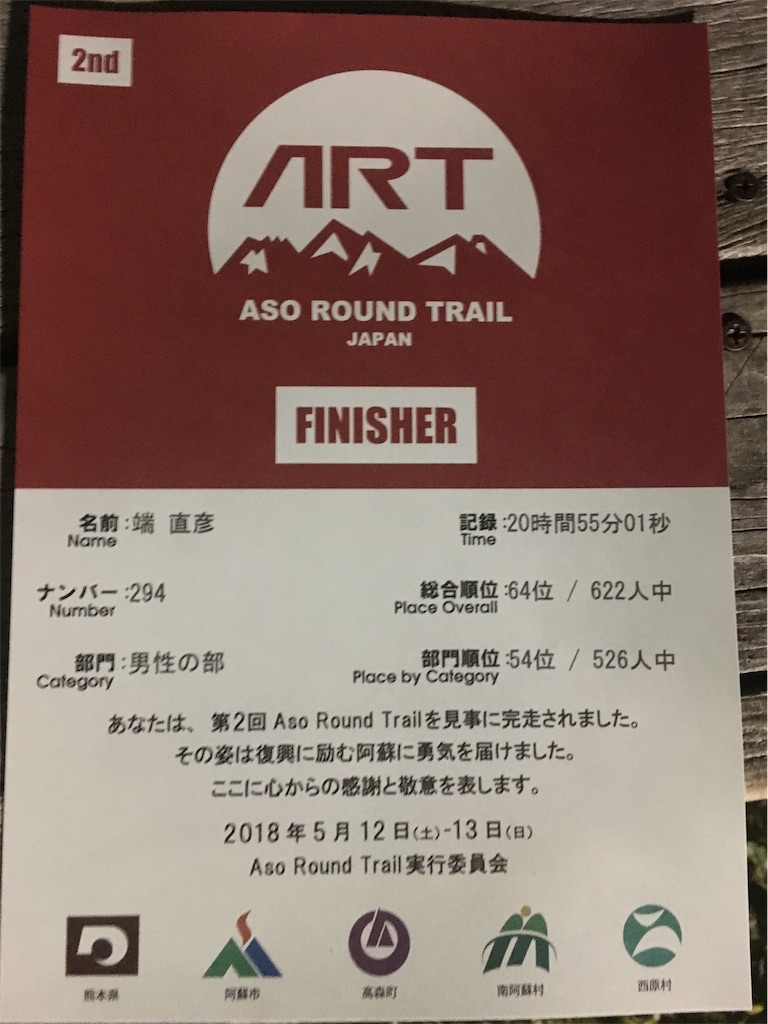 f:id:hatanaoh:20180526190831j:image