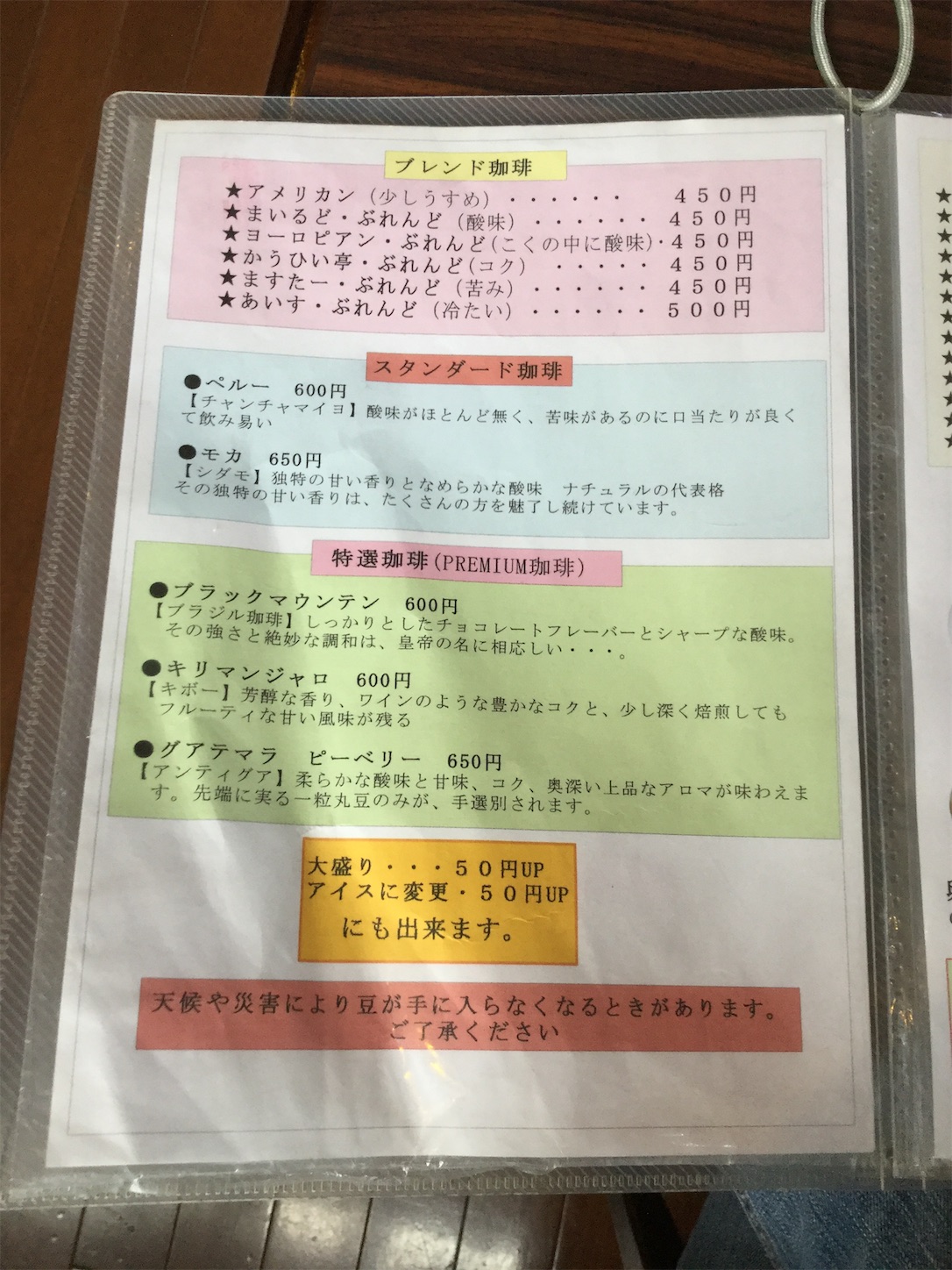 f:id:hatanikiteminkae:20190618071747j:image f:id:hatanikiteminkae:20190618071747j:image