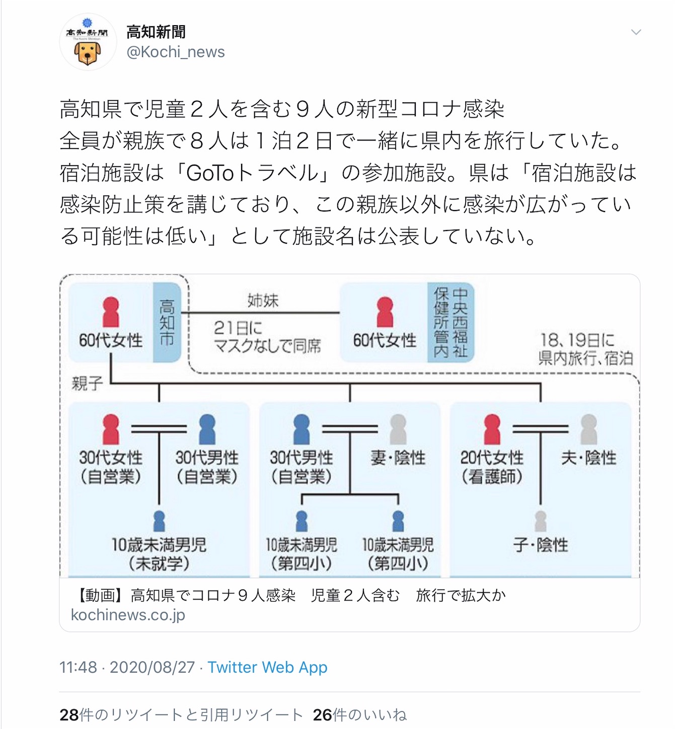 f:id:hatanikiteminkae:20200827130024j:image f:id:hatanikiteminkae:20200827130024j:image