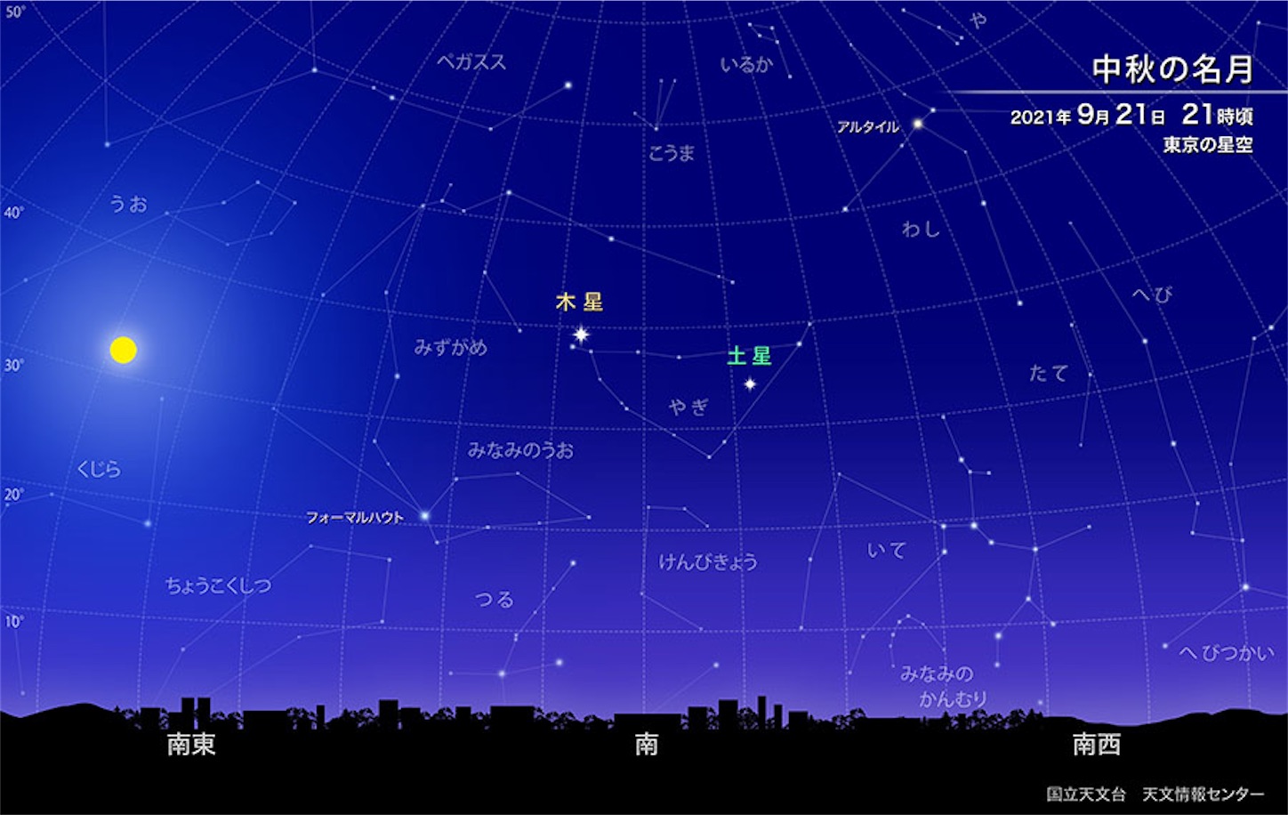 f:id:hatanikiteminkae:20210921090614j:image