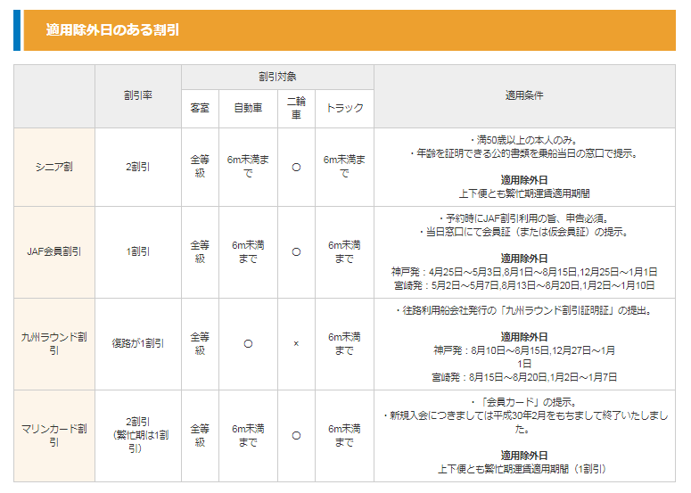 f:id:hatarakikatakaikaku10:20190427104509p:plain f:id:hatarakikatakaikaku10:20190427104509p:plain
