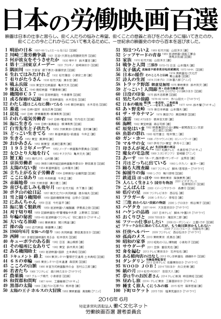 f:id:hatarakubunkanet:20160617005757j:plain f:id:hatarakubunkanet:20160617005757j:plain