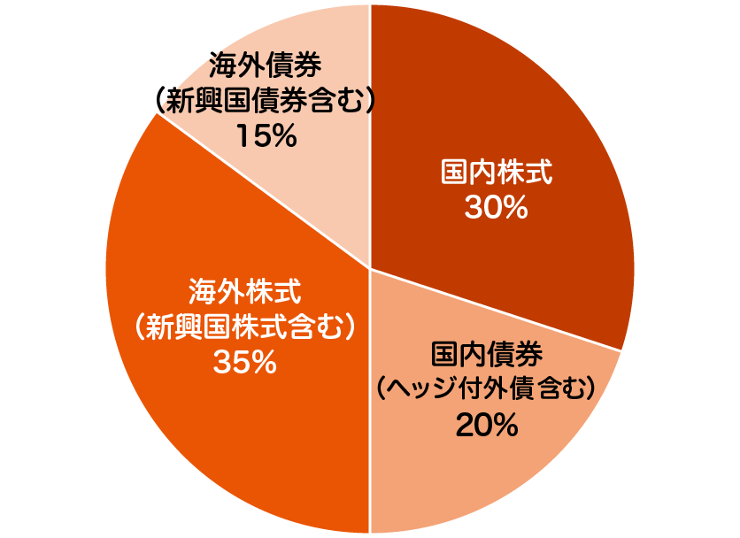 f:id:hatarakutaitsu:20191214185430p:plain