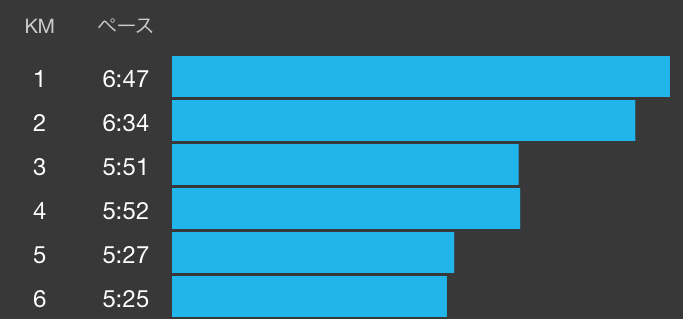 f:id:hatatinokarada:20160623224143j:plain